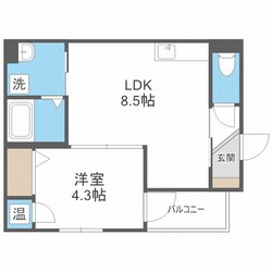 F asecia assistの物件間取画像